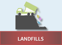 Landfills